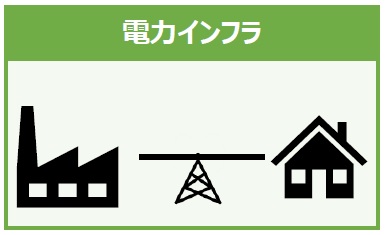コンテナおじさん コンテナ Doker Kubernetes