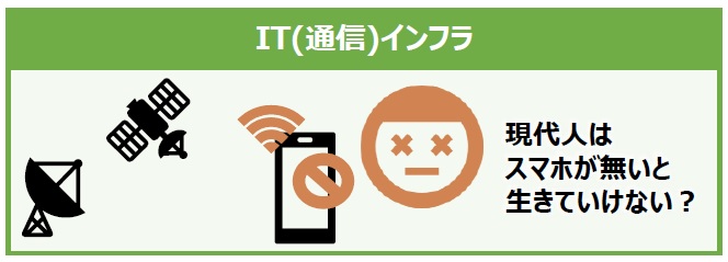 コンテナおじさん コンテナ Doker Kubernetes