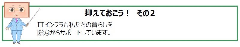 コンテナおじさん コンテナ Doker Kubernetes