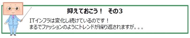 コンテナおじさん コンテナ Doker Kubernetes