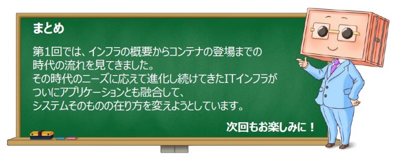 コンテナおじさん コンテナ Doker Kubernetes