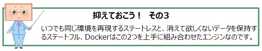 コンテナおじさん クラウド コンテナ Docker Kubernetes