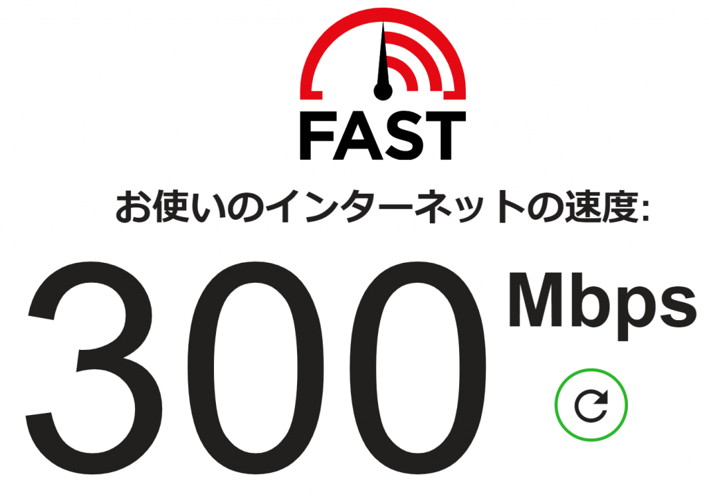 テレワーク SpeedTest