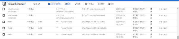 サーバーレス ジョブスケジューラ AWS GCP クラウド Cloud Scheduler