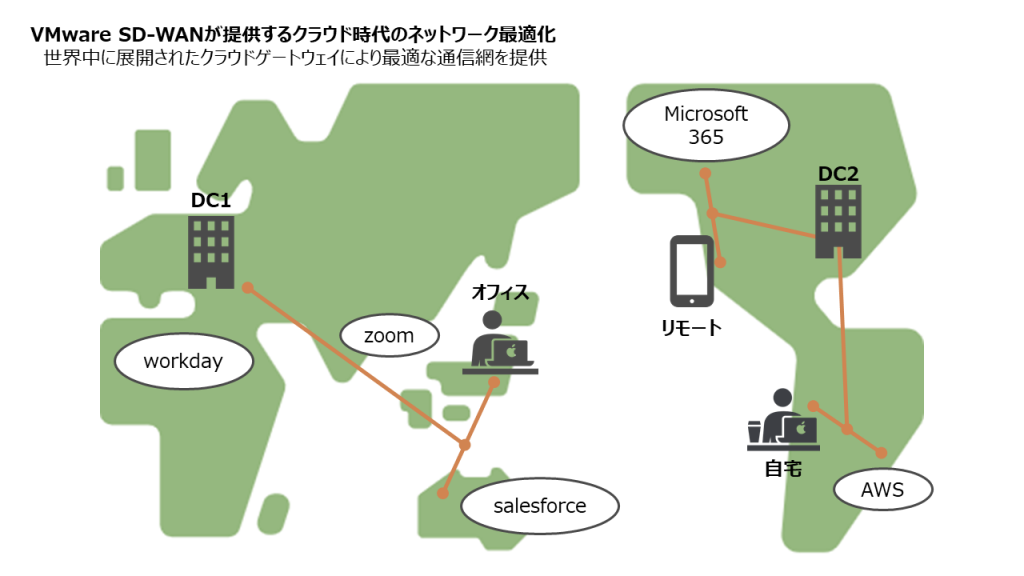 セキュリティ,Interop Tokyo,SASE,VMware,