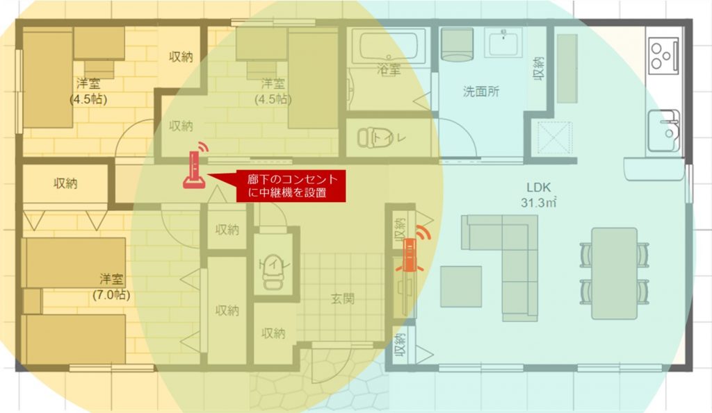 中継機,無線LAN中継機,Wi-Fi中継機,テレワーク,在宅勤務,ネットワーク, ネット遅い