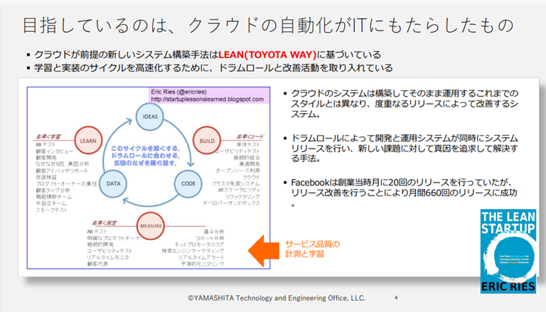 システム構築を高速化するための手法「LEAN」